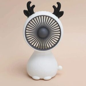 ToySiri Cartoon Shaped Electric Fan With Data Line