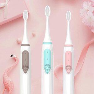 ToySiri! Electric Toothbrush With Replacement Brush Heads! Teeth Brush Deep Clean Whitening For Adults + 1 Brush Heads! Colours may any.