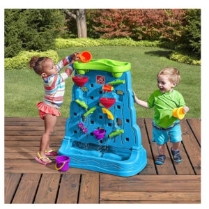 Step2 Waterfall Discovery Wall